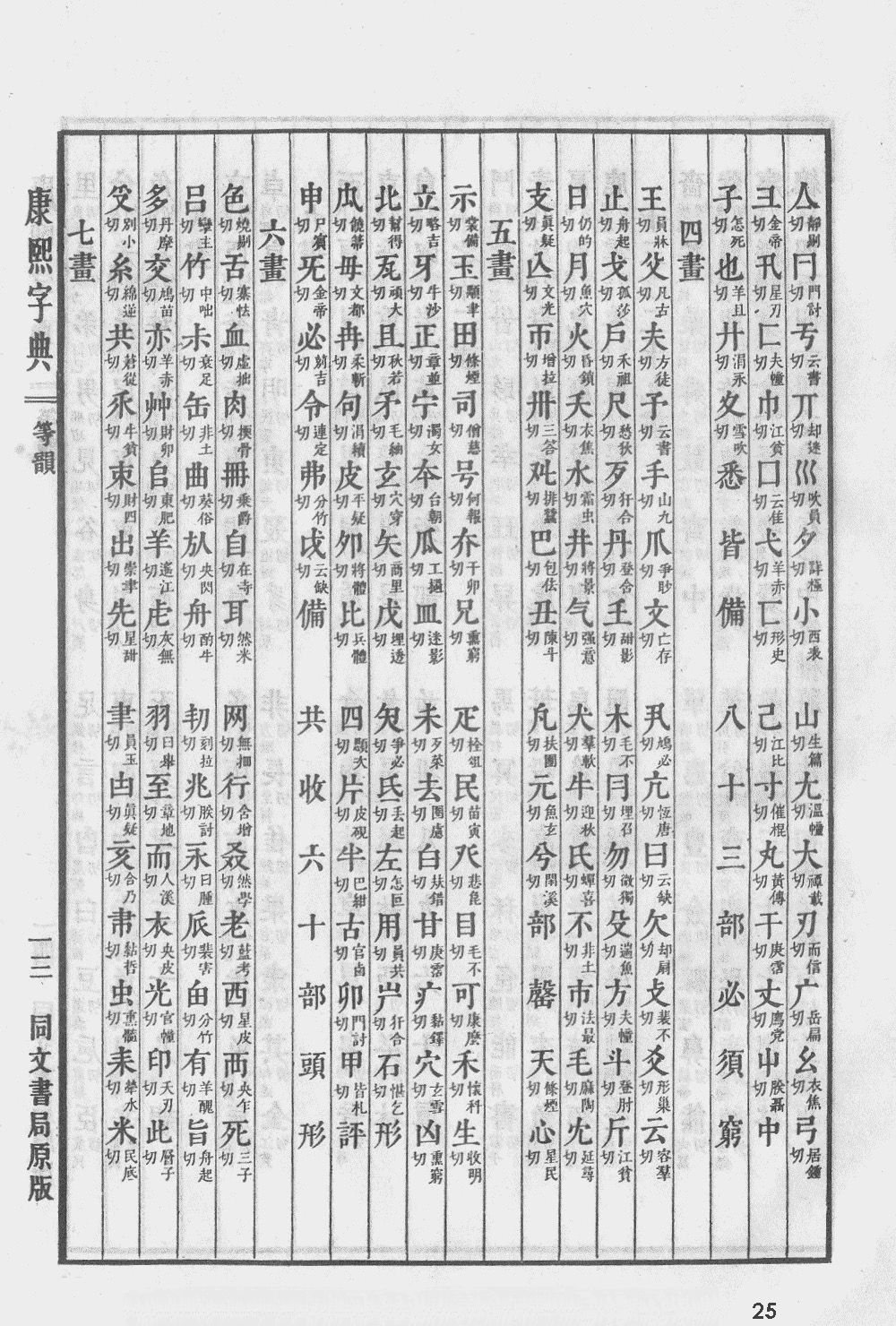 康熙字典・同文本