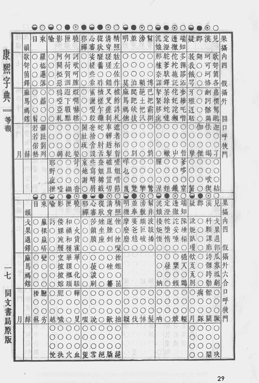 康熙字典・同文本