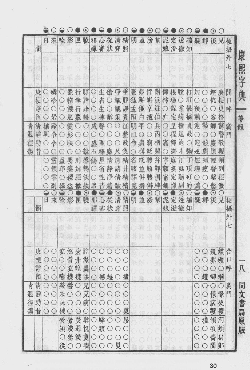 康熙字典・同文本