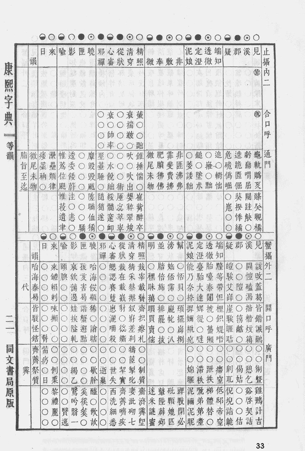 康熙字典・同文本