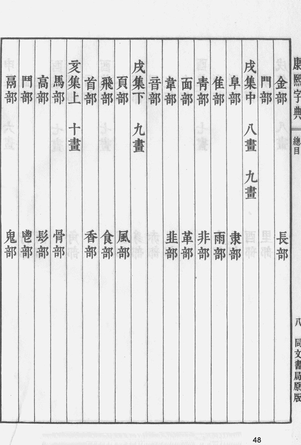 康熙字典・同文本